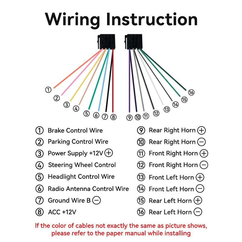 Schemat podłączenia